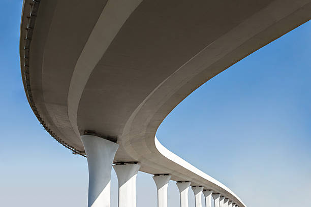 Best Commercial Concrete Services in Selma, CA